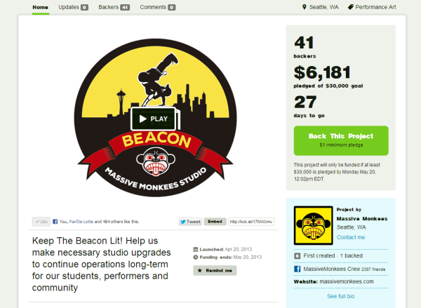 Screenshot of the Massive Monkees Studio: The Beacon Kickstarter fundraising campaign as of 12pm on April 22, 2013.